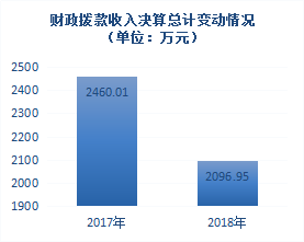 20191024157187973535104887.png image.png