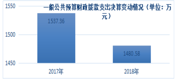 20191024157187984360101962.png NG9V(JZHY)ZK(Z7H7P7$XKK.png