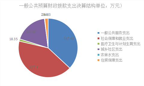 20191024157187986808506412.png image.png