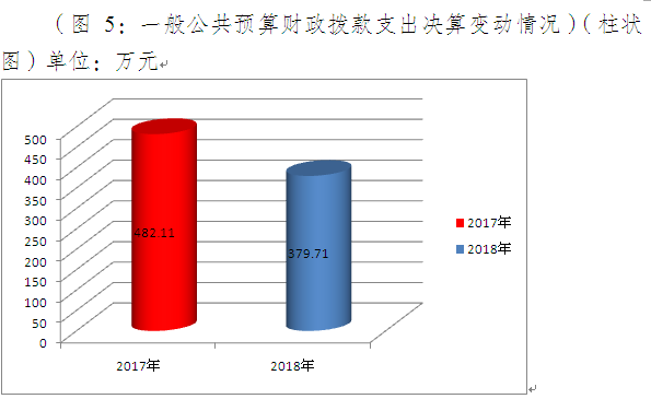 20191025157198905259308637.png 53.png