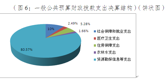 20191025157198917904601349.png 6.png