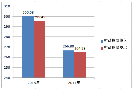 20191028157223335957800554.png Y{MYJDA%)R2@T%}OFGHND6V.png