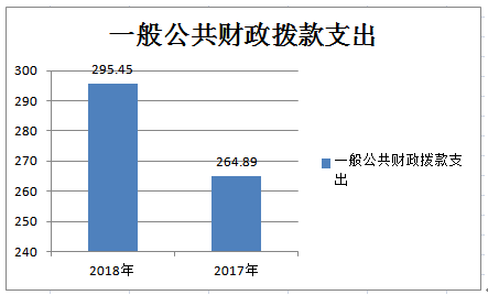 20191028157223336804602665.png Y(TB}J[Y8OGS2ZI9VJ(UZ9Y.png