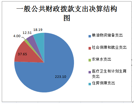 20191028157223337515606400.png S04%NQ[L9@_~RP}7`4~8V9V.png