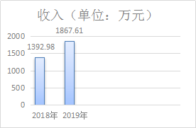 20201027160378936741300181.png 圖片1.png