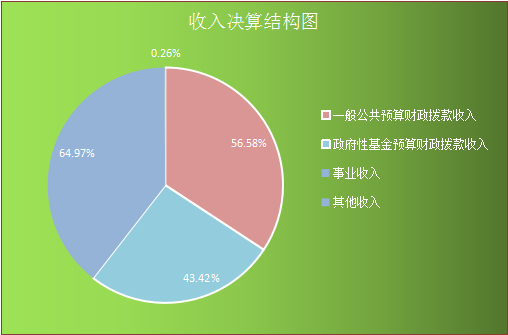 20210521162158081612504231.png image.png