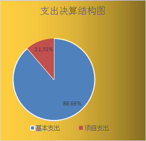 20210521162158083976507991.png image.png