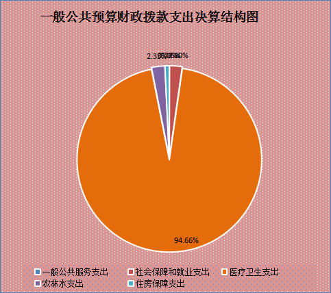 20210521162158092017101043.png image.png