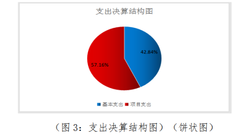 20211029163547278247003432.png ea11138b3c2f6bca56e634754c40b65.png