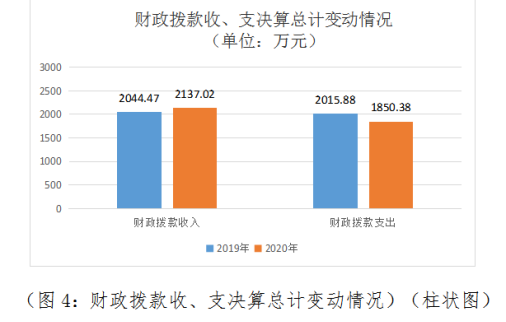 20211029163547279893607707.png f0fea9b33ce53bfc80f22bea1d24d2b.png