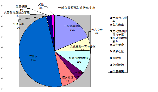 20211029163547282011602489.png 1635471633.png