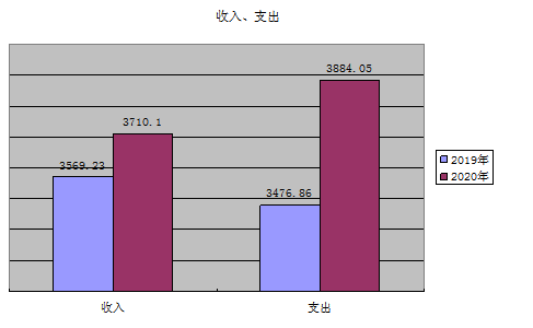 20211029163547290057201224.png 1635471752(1).png