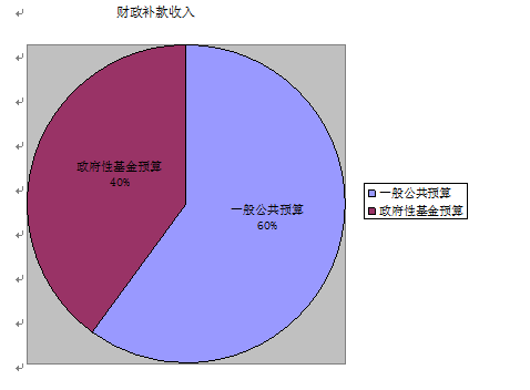 20211029163547312301408335.png 1635471978(1).png