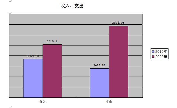 20211029163547317900604425.png 1635472032(1).png