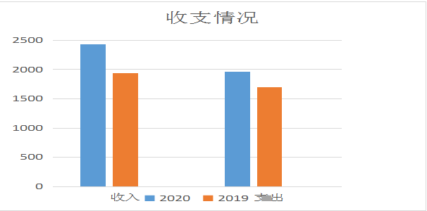 20211029163547376422208307.png 1635472598(1).png