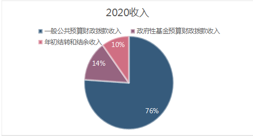 20211029163547388707402767.png 1635472721(1).png