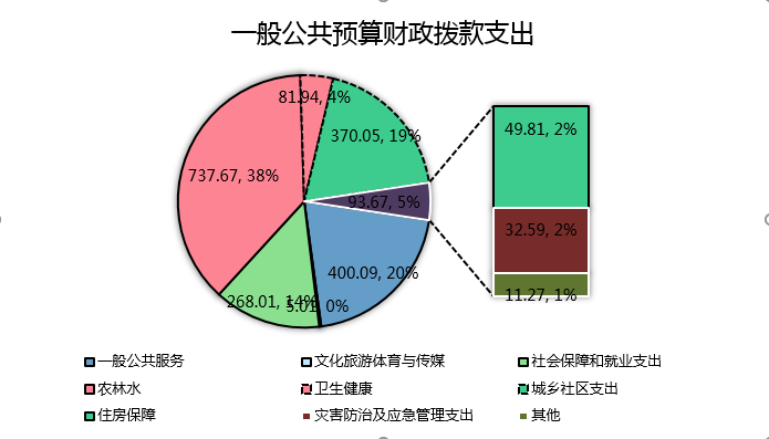 20211029163547399352604984.png 1635472830(1).png