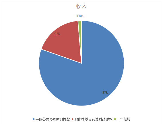 20211029163548890696500107.jpg 1635483013(1).jpg